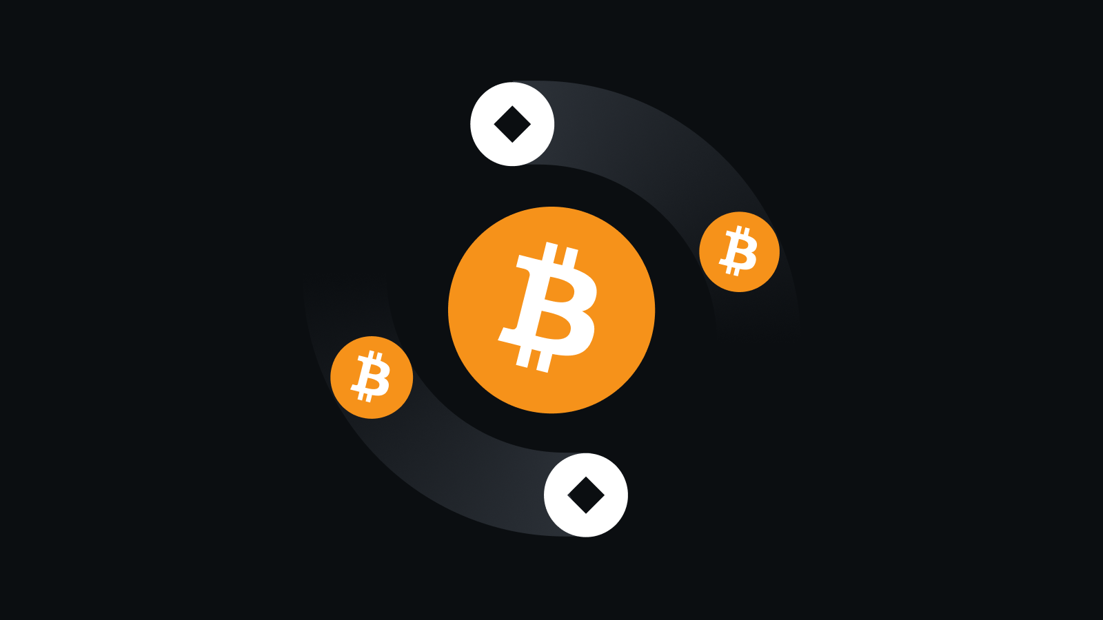 全球合规加密交易平台